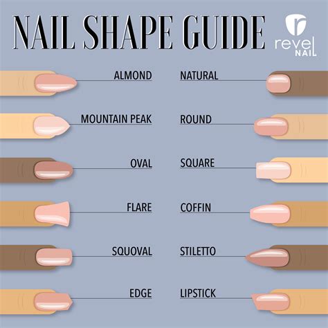 Nsgical nails prices